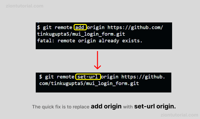 Git Error Fatal: Remote Origin Already Exists Archives - Ziontutorial.Com 👽