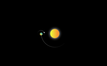 solar system using html css